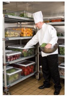 HACCP 餐飲行業的黃金準則